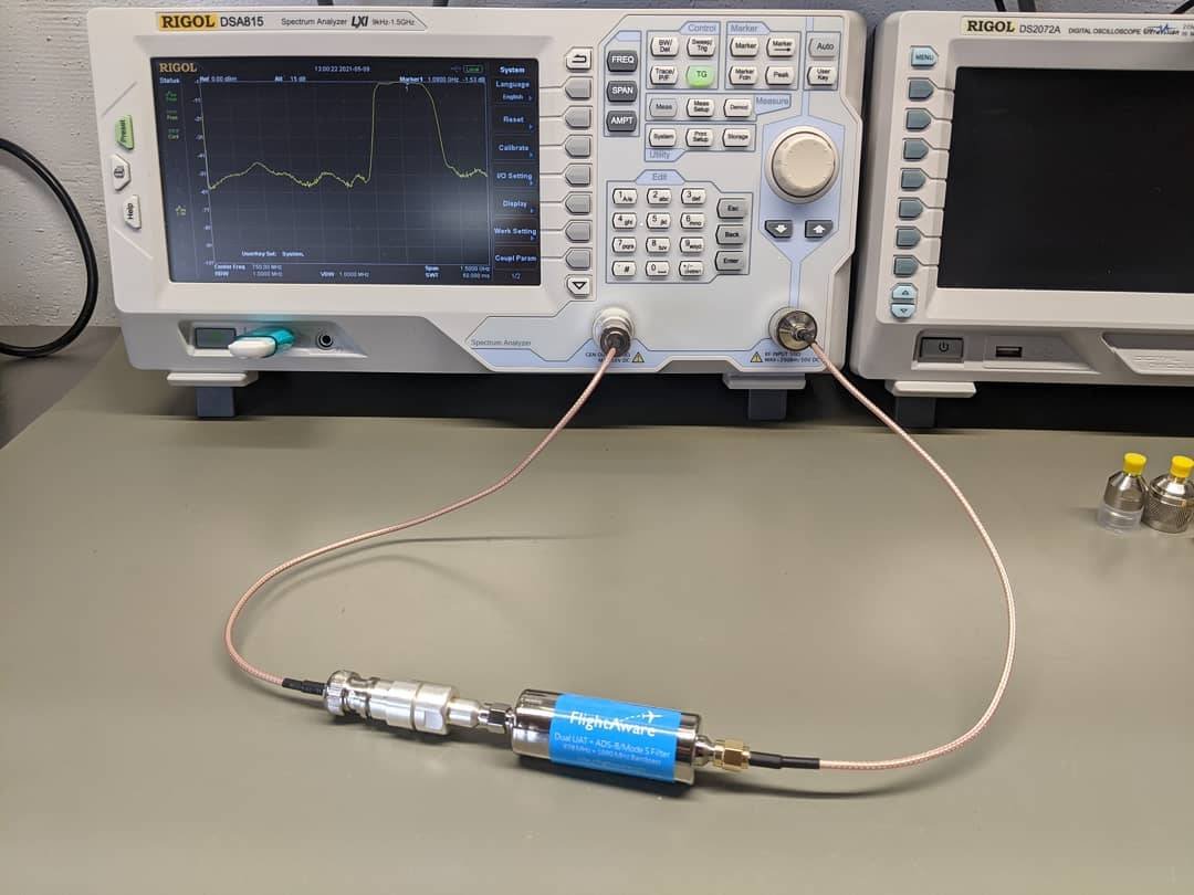 Filtre Passe-bande En Guide D'ondes De 30 GHz à 40 GHz : Série PE-W28 | PASTERNACK